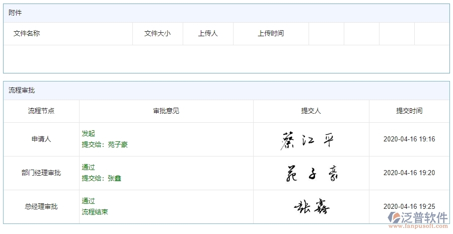 　三、泛普軟件-安防工程項目管理系統(tǒng)中勞務(wù)付款的單據(jù)樣式