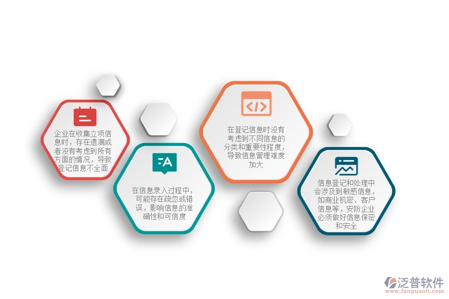 一、多數(shù)安防企業(yè)在立項信息登記中存在的漏洞