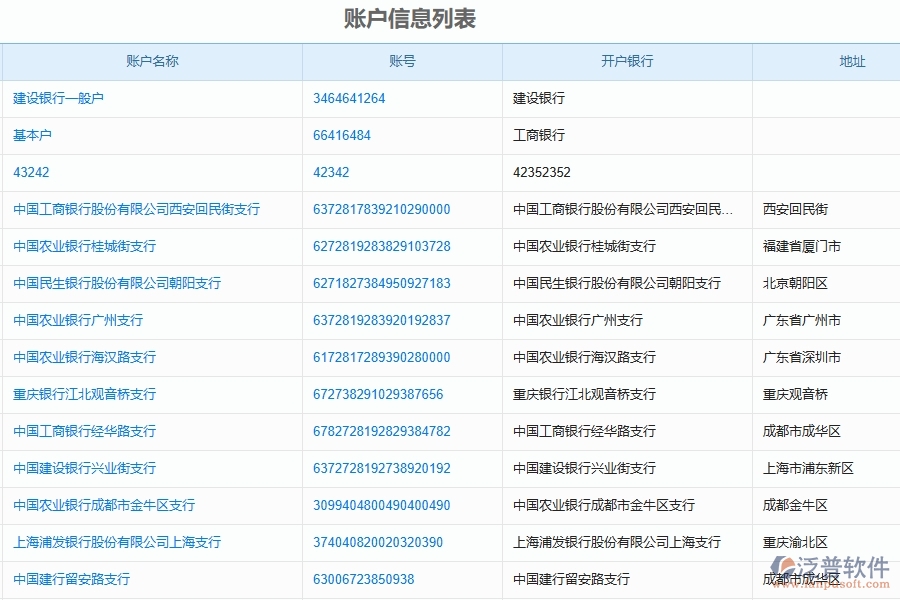二、泛普軟件-公路工程項(xiàng)目管理系統(tǒng)在財(cái)務(wù)管理中的方案