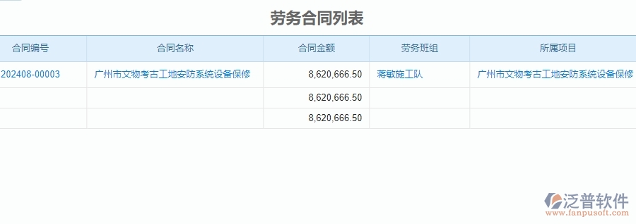 三、泛普軟件-安防工程管理系統(tǒng)如何解決企業(yè)勞務(wù)管理問題