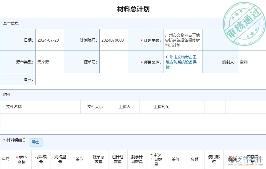 三、泛普軟件-安防工程企業(yè)管理系統(tǒng)有效提升企業(yè)材料總計劃列表的措施