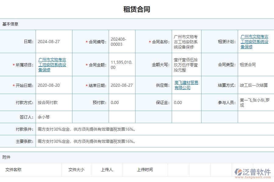 三、泛普軟件-安防工程企業(yè)管理系統(tǒng)的租賃合同的管控點(diǎn)