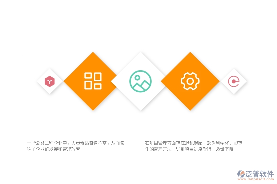 一、在公路工程企業(yè)管理中存在的缺陷有哪些