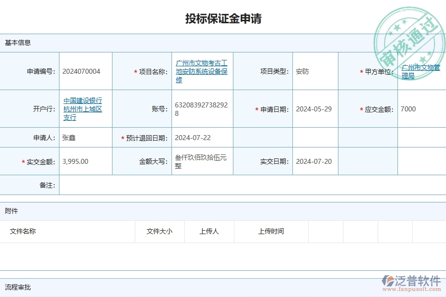 四、泛普軟件-安防工程管理系統(tǒng)在投標(biāo)保證金中的應(yīng)用場(chǎng)景