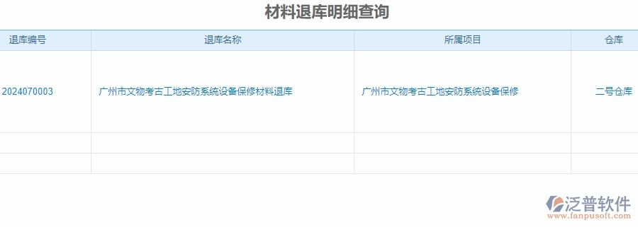 二、泛普軟件-安防工程企業(yè)管理系統(tǒng)中材料退庫明細(xì)查詢的價值