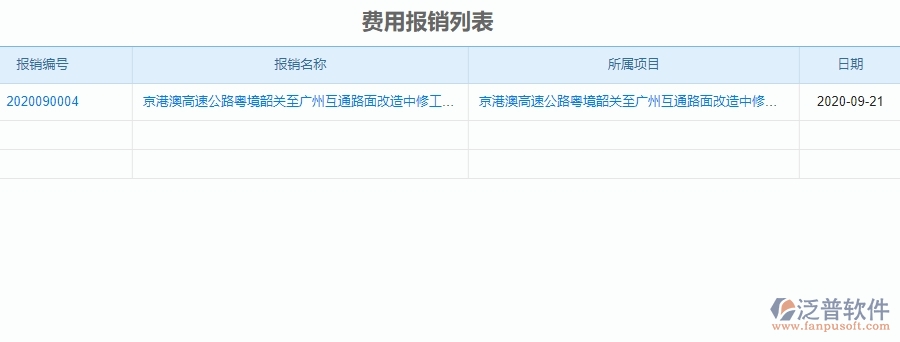 四、使用泛普軟件-公路工程費用報銷查詢管理系統(tǒng)的核心優(yōu)勢