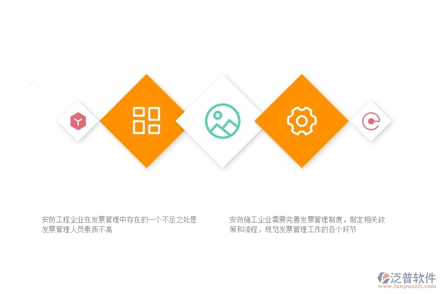一、安防工程企業(yè)在發(fā)票管理中存在的不足之處