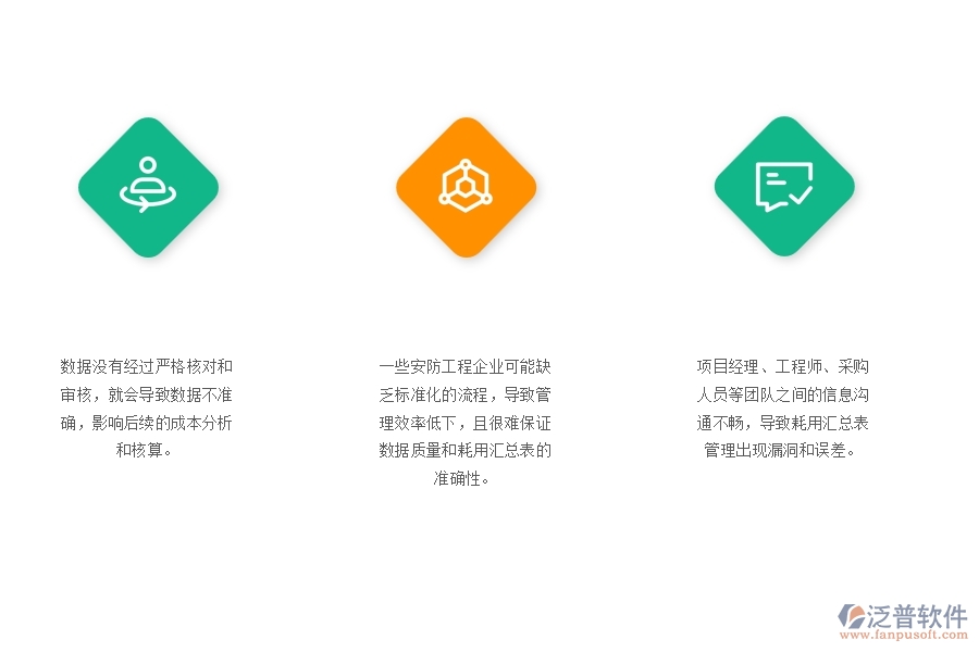 一、在安防工程企業(yè)中項(xiàng)目材料耗用匯總表管理常見(jiàn)的問(wèn)題