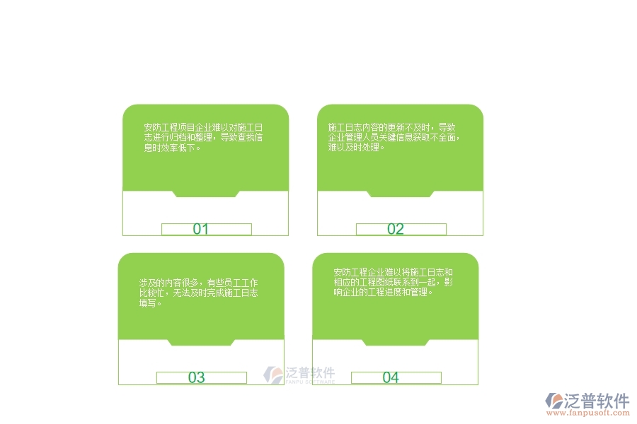 一、小微安防工程企業(yè)對施工日志列表的苦惱