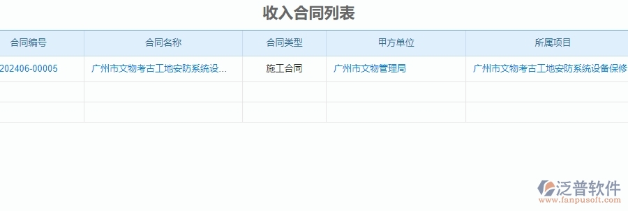 二、泛普軟件-安防工程項目管理系統(tǒng)在收入合同中的價值
