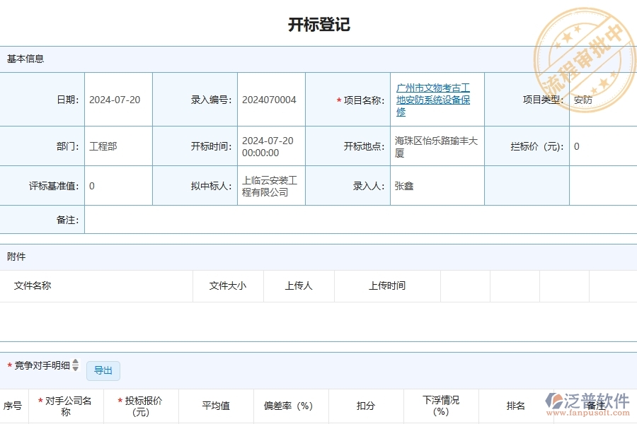 四、使用泛普軟件-安防工程管理系統(tǒng)的核心優(yōu)勢