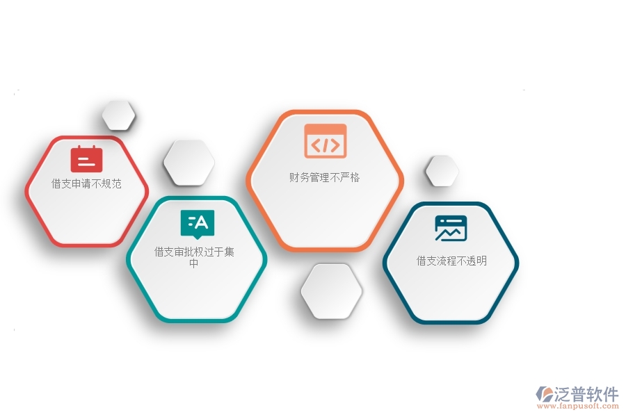 一、安防工程企業(yè)在借支管理中存在的問題