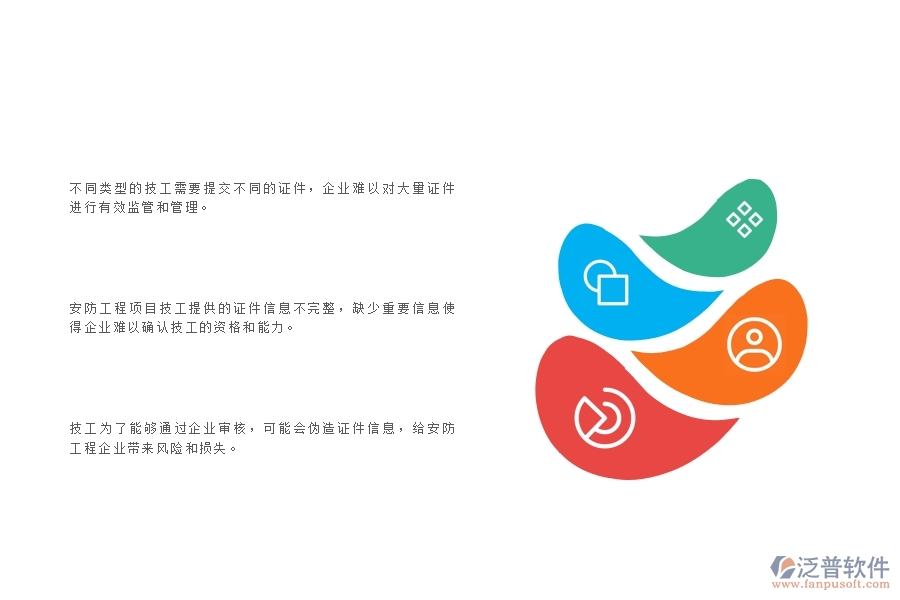 一、安防企業(yè)在證件安全列表中存在的問(wèn)題