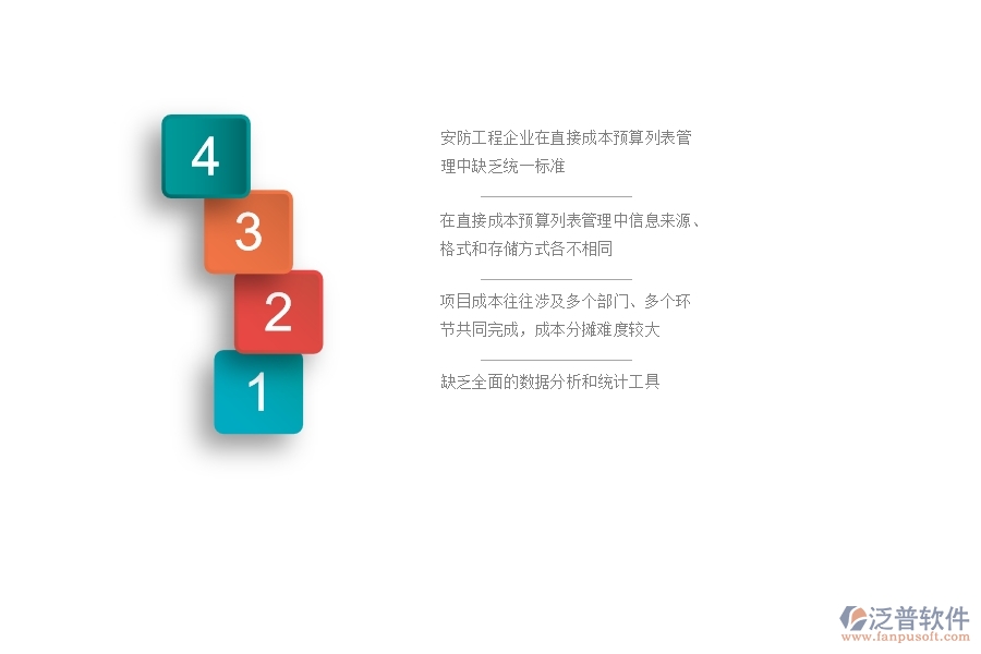 一、安防工程企業(yè)在直接成本預(yù)算列表管理方面遇到的困境