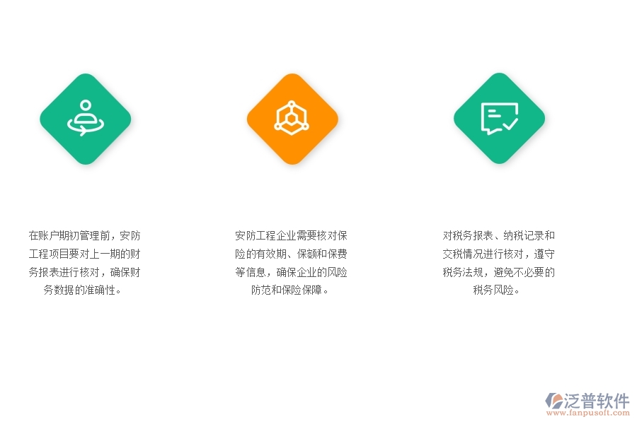 一、安防工程企業(yè)在賬戶(hù)期初管理方面遇到的棘手問(wèn)題