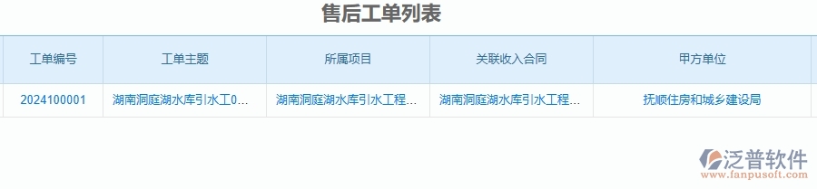 二、泛普軟件-公路工程管理系統(tǒng)如何解決工程企業(yè)的售后工單的痛點