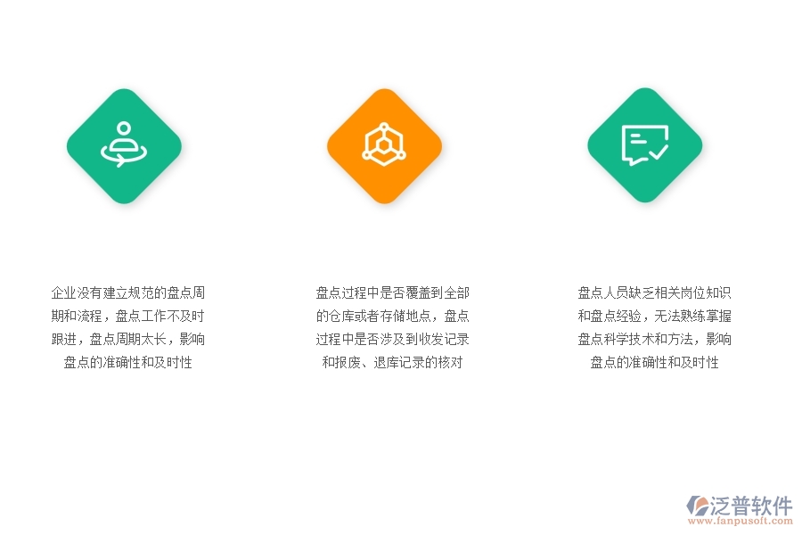 一、在安防企業(yè)管理中材料盤點(diǎn)方面存在的問(wèn)題