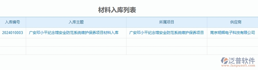 二、泛普軟件-安防工程管理系統(tǒng)如何解決工程企業(yè)的材料入庫痛點