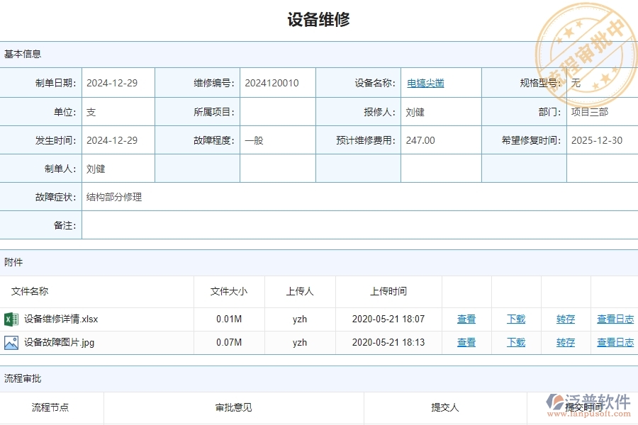 三、泛普軟件-安防工程企業(yè)管理系統(tǒng)中設(shè)備維修主要功能
