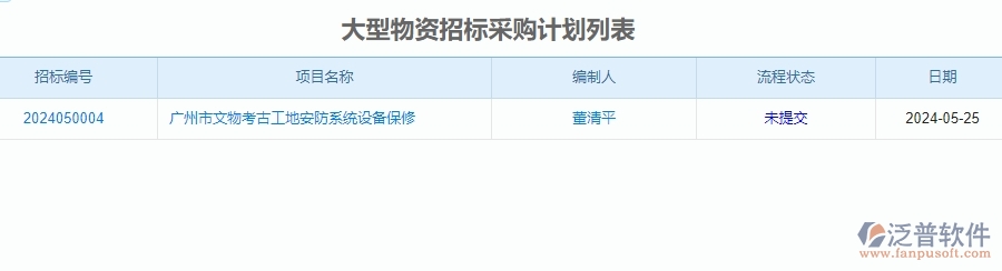 二、泛普軟件-安防工程項(xiàng)目管理系統(tǒng)在招標(biāo)計(jì)劃中的方案