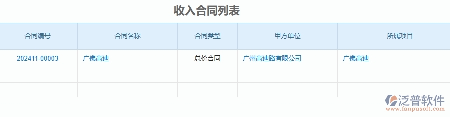 三、泛普軟件-公路工程企業(yè)是否有必要引入工程管理系統(tǒng)