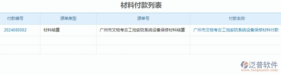 二、泛普軟件-安防工程企業(yè)管理系統(tǒng)如何有效提升企業(yè)中的付款報(bào)表的管理