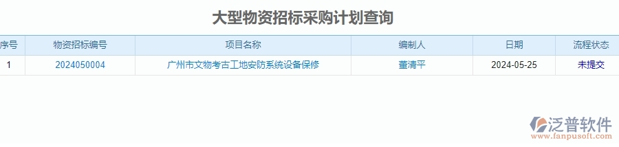 四、泛普軟件-安防工程管理系統(tǒng)在招標管理的解決方案