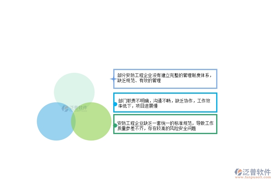 一、在安防工程企業(yè)管理中存在的缺陷有哪些