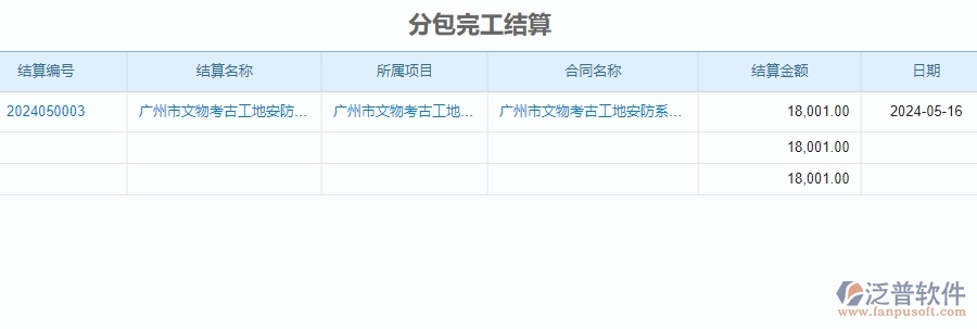 二、泛普軟件-安防工程項目系統(tǒng)在完工結(jié)算管理中的方案
