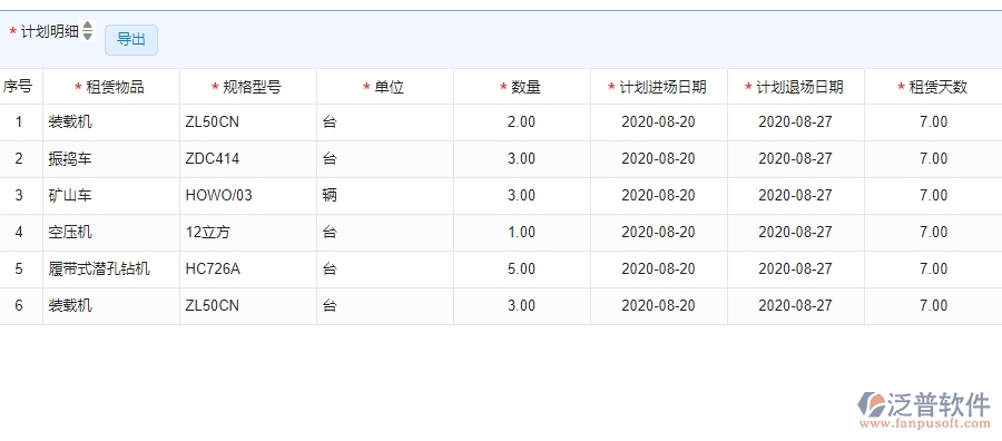 四、使用泛普軟件-安防工程租賃計(jì)劃管理系統(tǒng)的核心優(yōu)勢(shì)