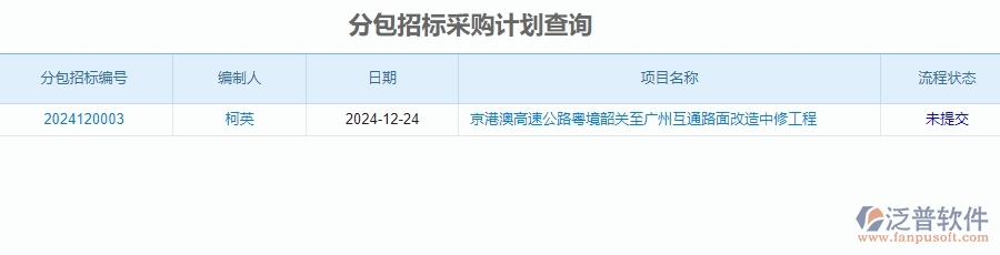 二、泛普軟件-安防工程系統(tǒng)中分包招標采購計劃查詢管理為企業(yè)提供的價值