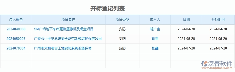 二、泛普軟件-安防工程項目管理系統(tǒng)在開標(biāo)登記中的作用