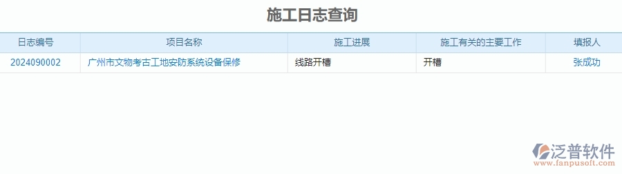二、泛普軟件-安防工程企業(yè)管理系統(tǒng)中施工日志查詢管理的核心功能