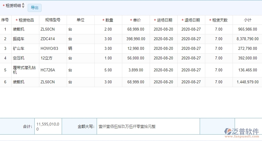四、泛普軟件-安防工程管理系統(tǒng)中租賃結(jié)算管理的注意事項