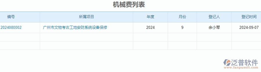 二、泛普軟件-安防工程項目管理系統(tǒng)在機(jī)械費中的作用