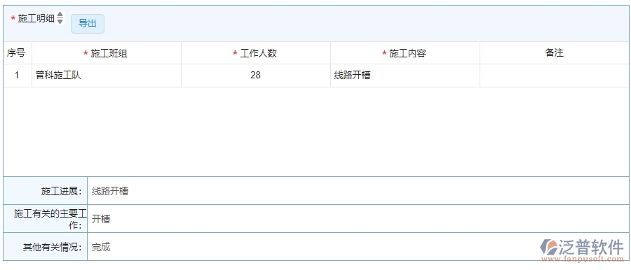 四、泛普軟件-安防工程管理系統(tǒng)中施工日志管理的應(yīng)用場(chǎng)景