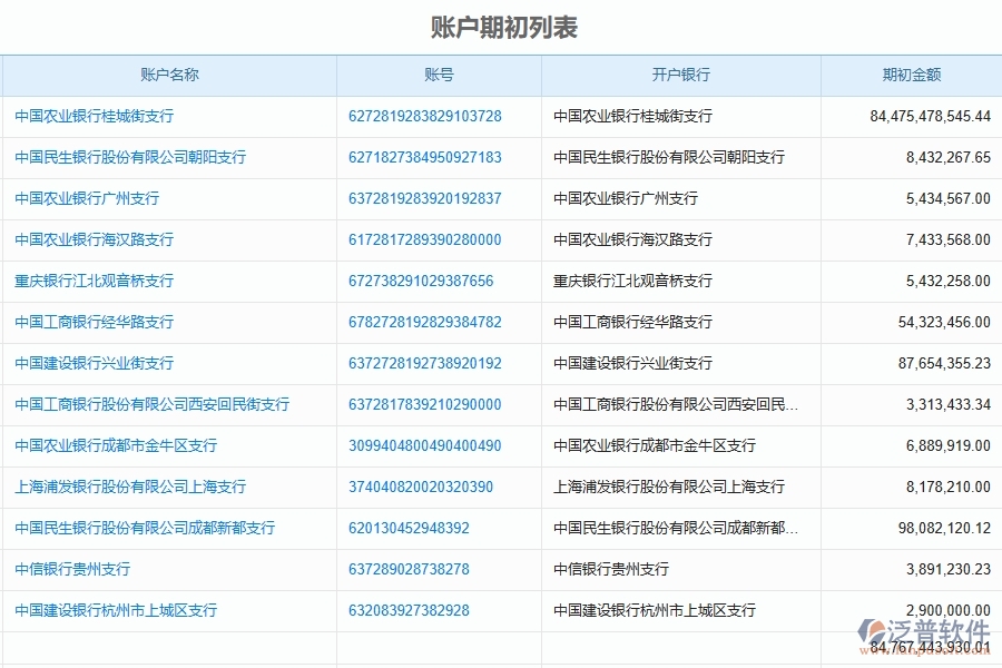 　四、泛普軟件-安防工程管理系統(tǒng)在財(cái)務(wù)管理中的應(yīng)用場景