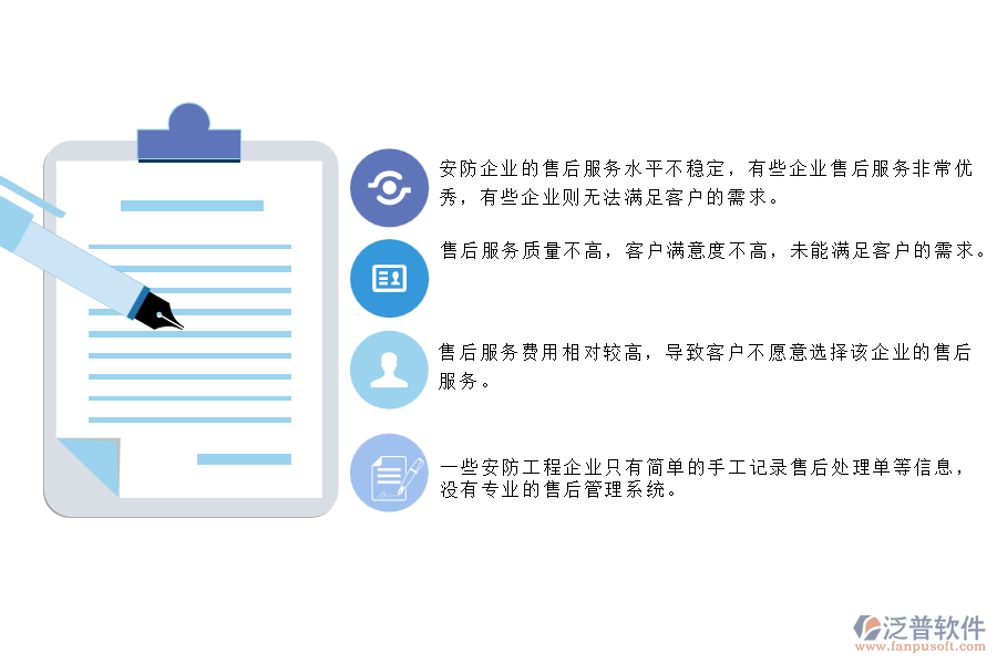 一、 國(guó)內(nèi)80%的安防企業(yè)在售后處理單管理中普遍存在的問(wèn)題