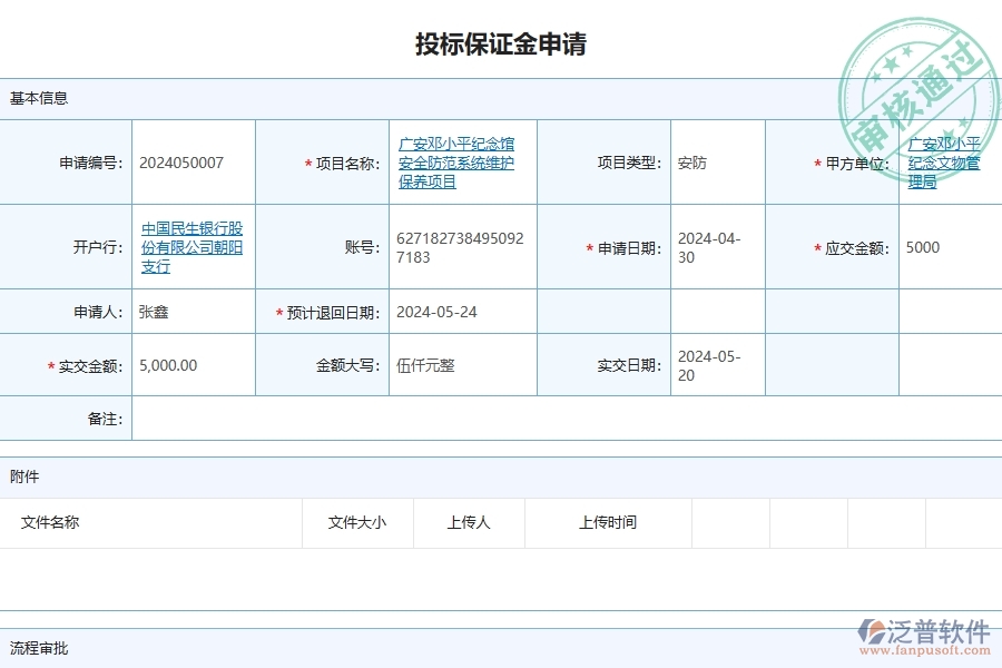 三、泛普軟件-安防工程企業(yè)管理系統(tǒng)中的投標(biāo)保證金申請列表主要內(nèi)容