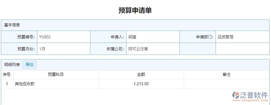 三、泛普軟件-安防工程企業(yè)管理系統(tǒng)中預(yù)算申請(qǐng)單的核心功能