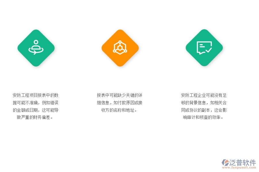一、安防工程企業(yè)在付款報(bào)表的不足之處