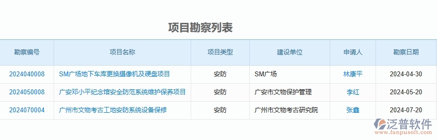 二、泛普軟件-項目勘察為安防工程企業(yè)提供了哪些方面的應用價值