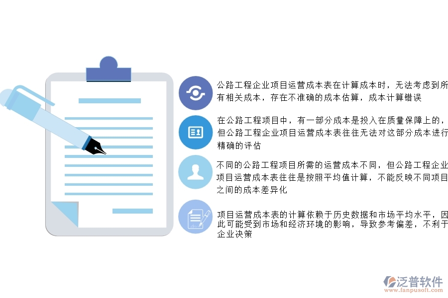 一、公路工程企業(yè)在項目運營成本表中存在的不足之處