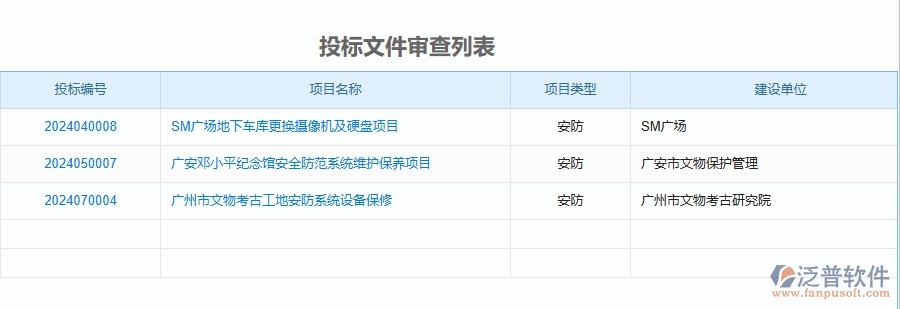 二、泛普軟件-安防工程管理系統(tǒng)如何解決企業(yè)管理遇到的核心難點(diǎn)