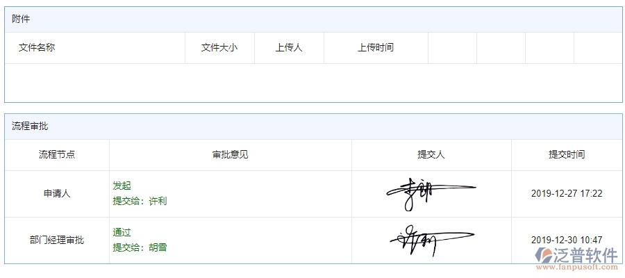 三、泛普軟件-公路工程企業(yè)管理系統(tǒng)中租賃付款的主要功能