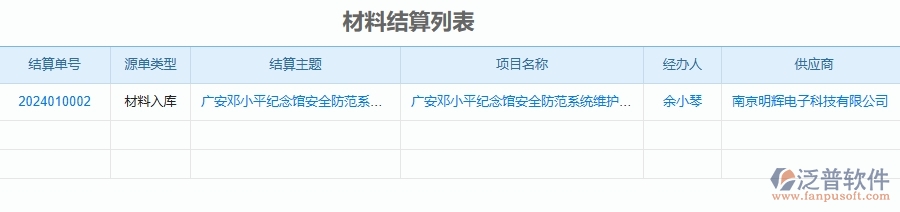 二、泛普軟件-安防工程企業(yè)管理系統(tǒng)如何有效提升材料結(jié)算的管理