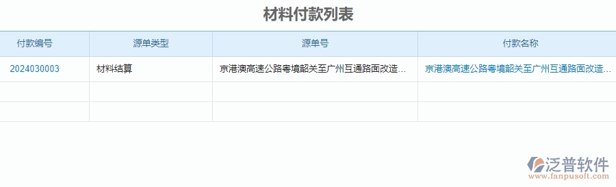 二、泛普軟件-公路工程系統(tǒng)中材料付款管理的行業(yè)優(yōu)勢