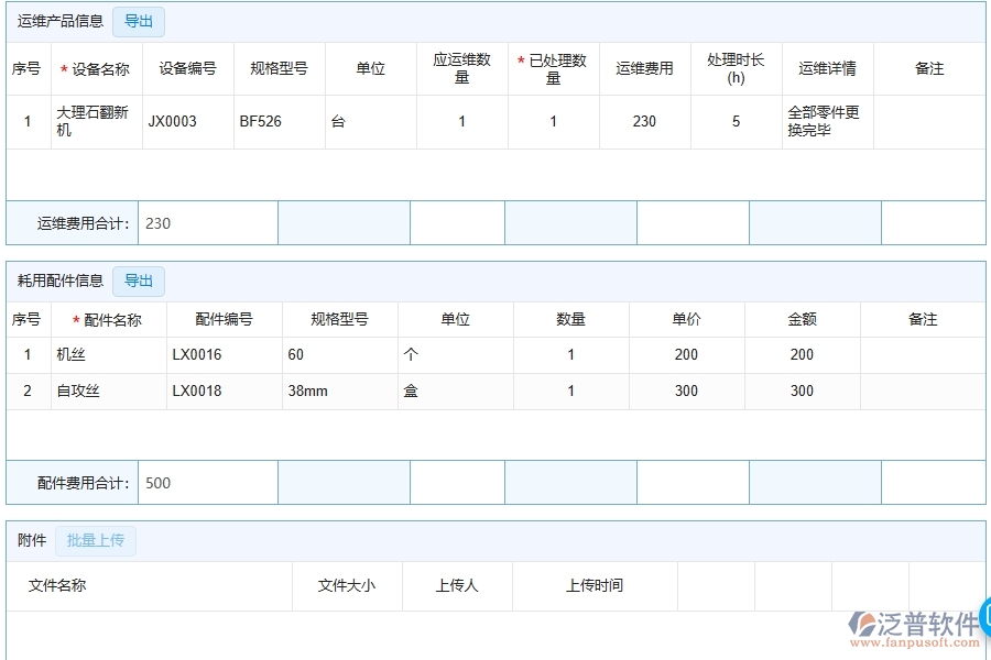 三、泛普軟件-安防工程管理系統(tǒng)中售后處理單管理的核心功能