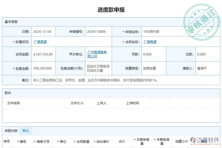 四、使用泛普軟件-公路工程管理系統(tǒng)有哪些好處