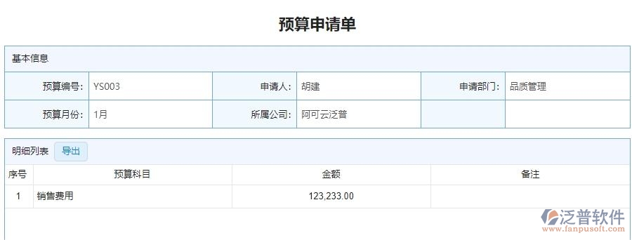 二、泛普軟件-安防工程企業(yè)管理系統(tǒng)預(yù)算申請(qǐng)單列表的管控點(diǎn)